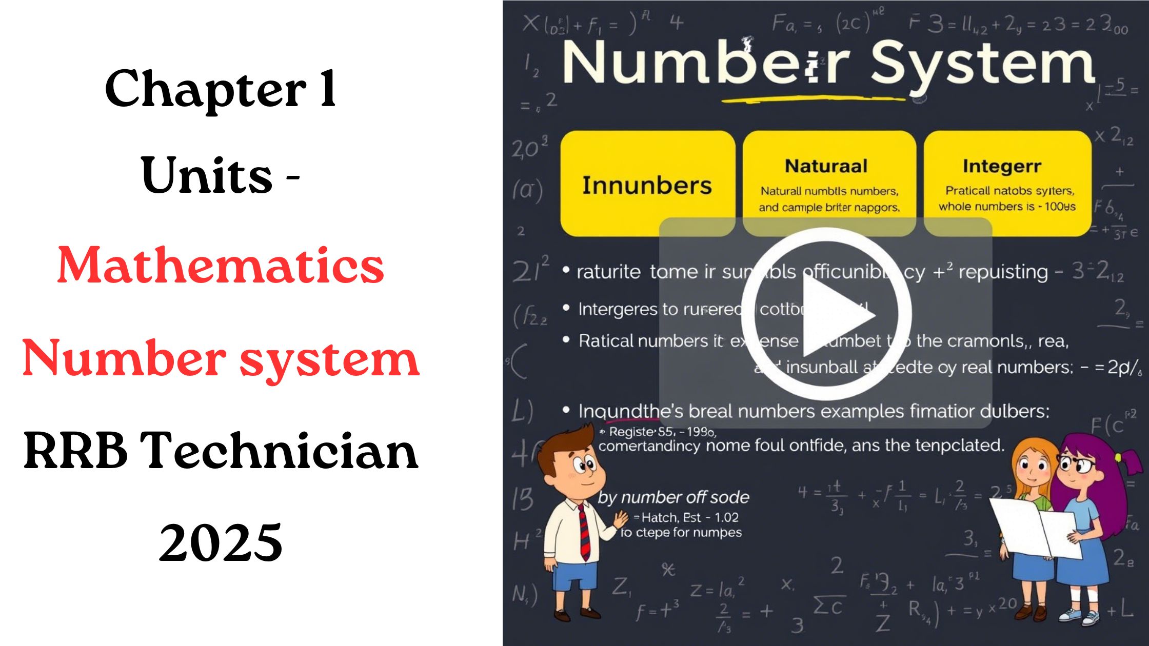 Chapter 1- Units - Mathematics Number system Notes- RRB Technician 2025