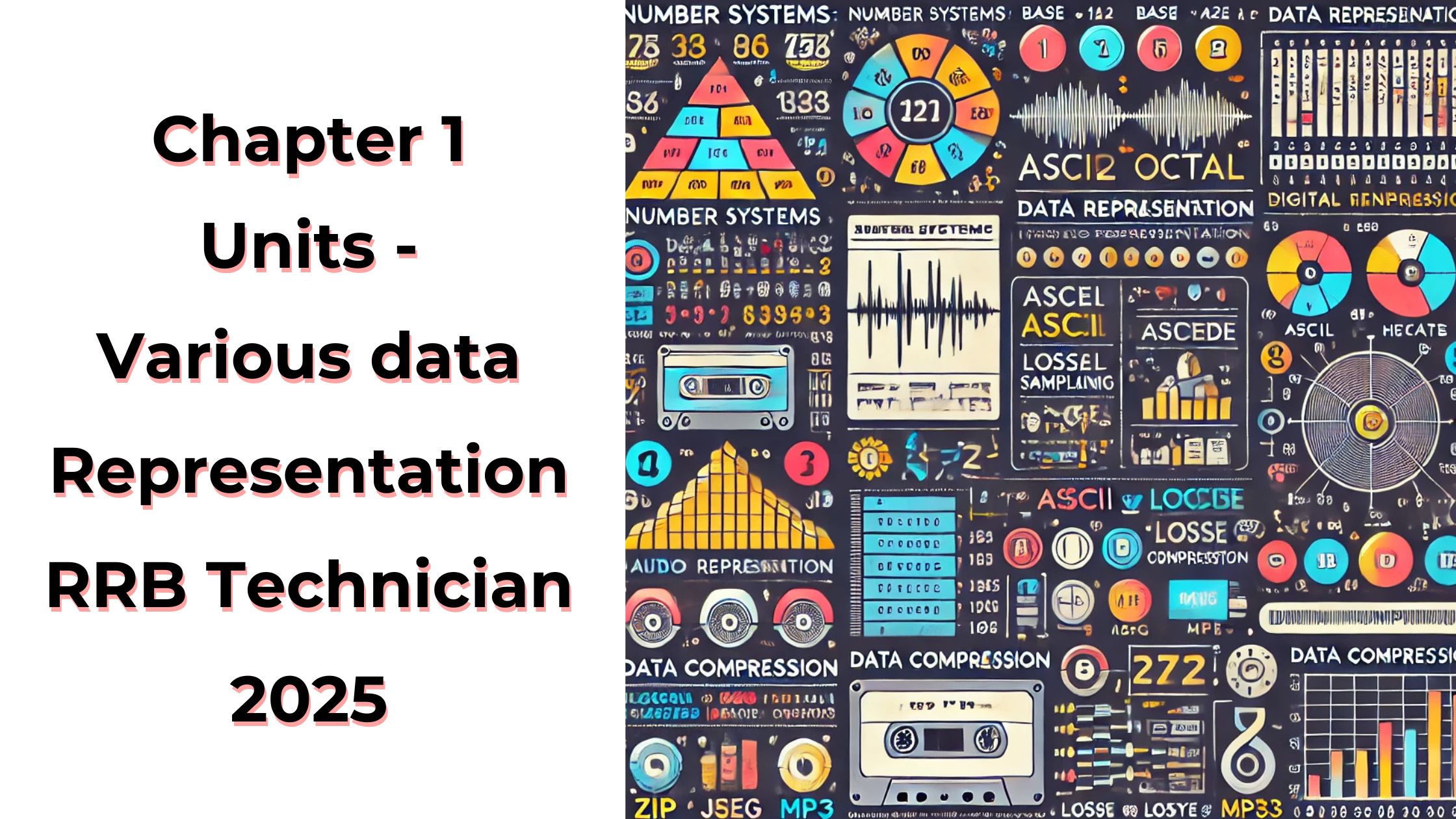 Chapter 1- Units -Various data representation Notes- RRB Technician 2025