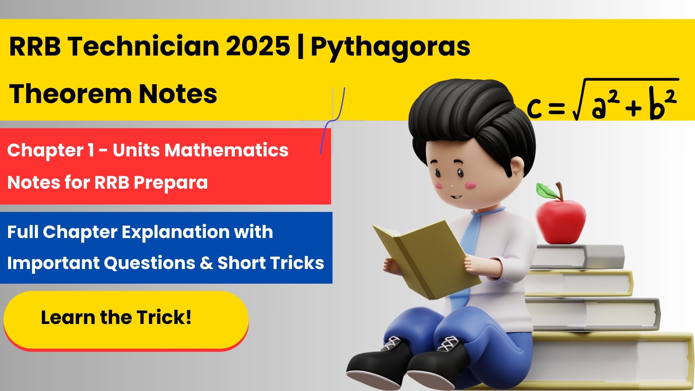 Chapter 1- Units -Mathematics Pythagoras Theorem Notes - RRB Technician 2025